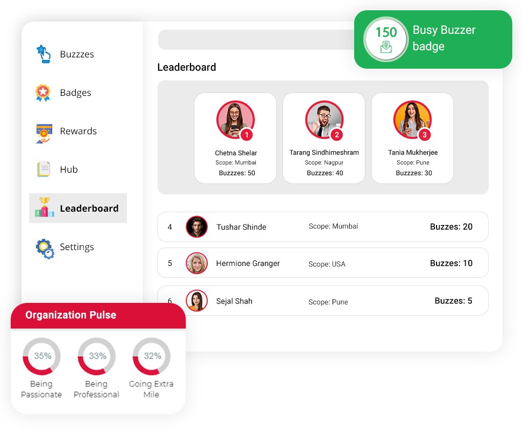 Gamification GRG India Gamification GRG India
