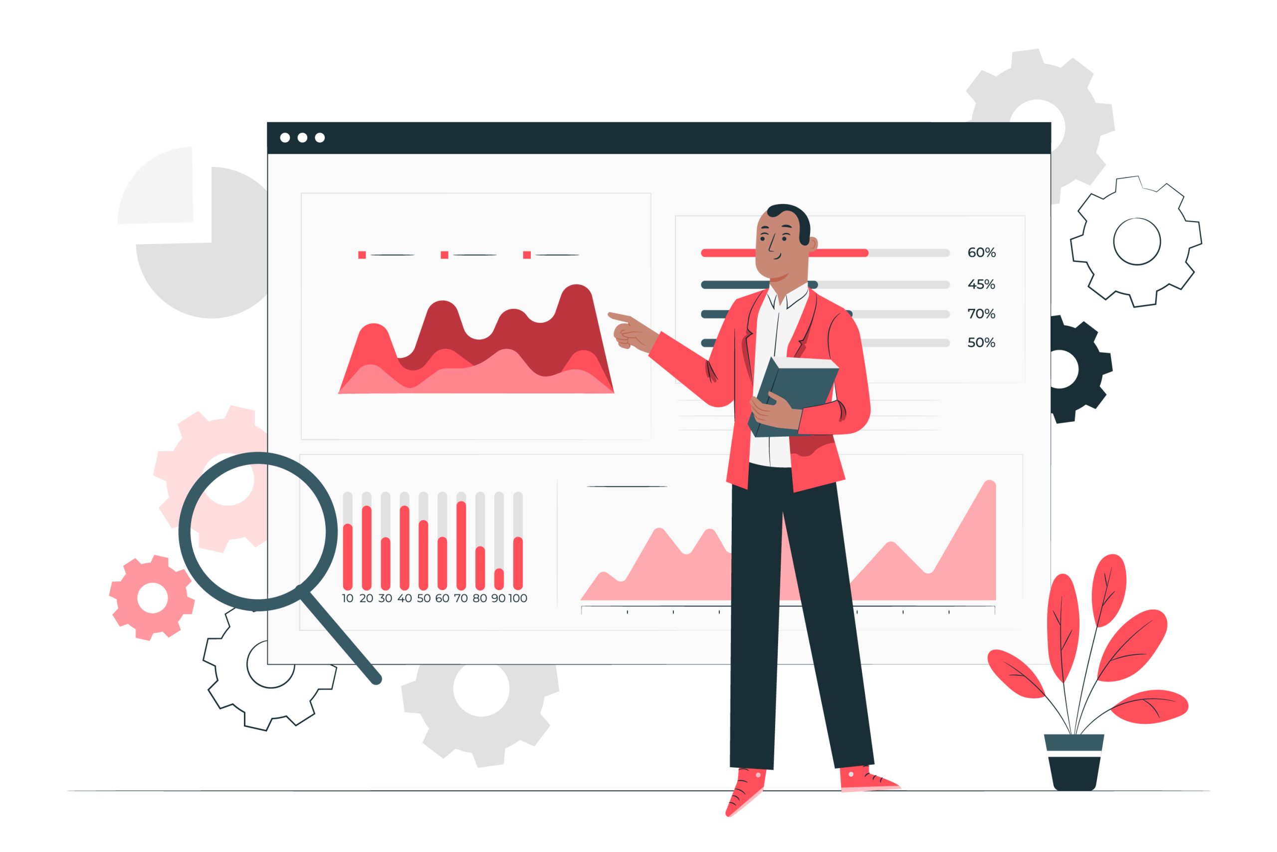 Boost Your Sales Team’s Performance with Multiple KPI Tracking